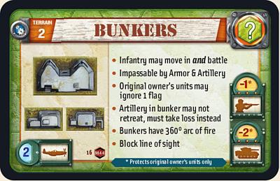 bunkers_2.jpg